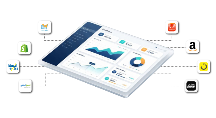 CSCS AI Visibility Dashboard