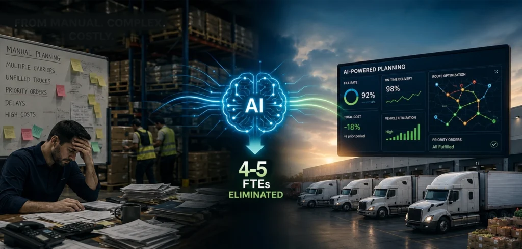 Wholesale Grocer Case Study: AI-Driven Fleet Planning Reduced workload by the equivalent of 4–5 FTEs per Distribution Center